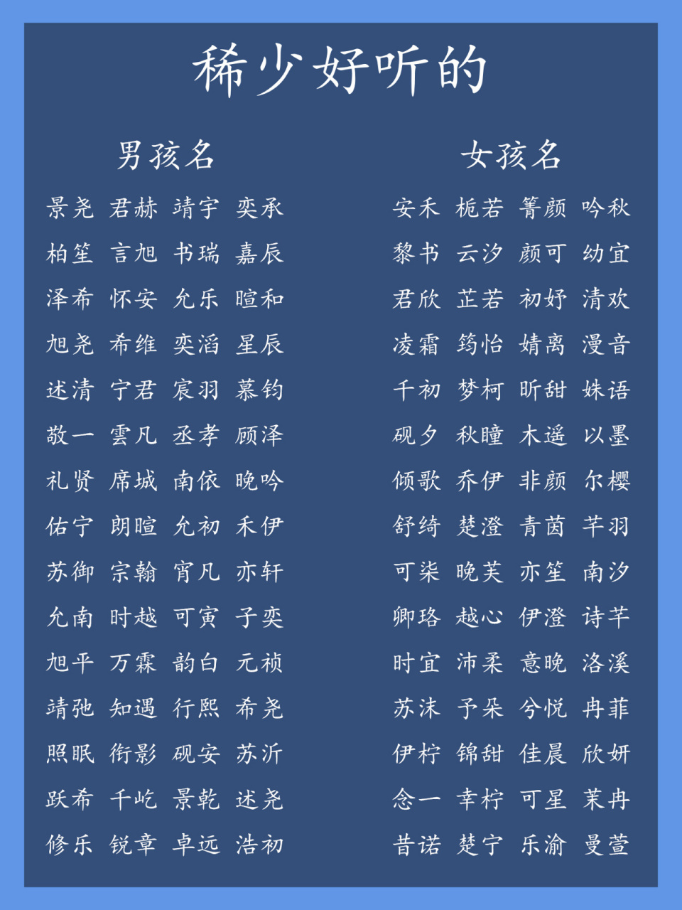 宝宝起名:新生儿女宝宝稀少好听绝美名 女宝宝名 念可:念念不忘,可爱