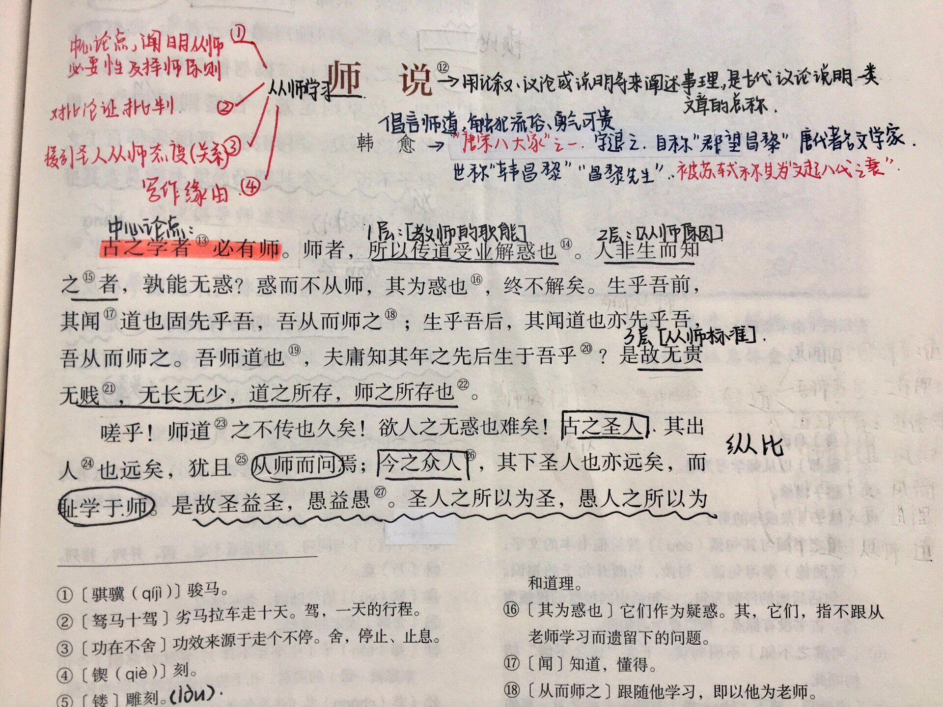 《师说》笔记分享