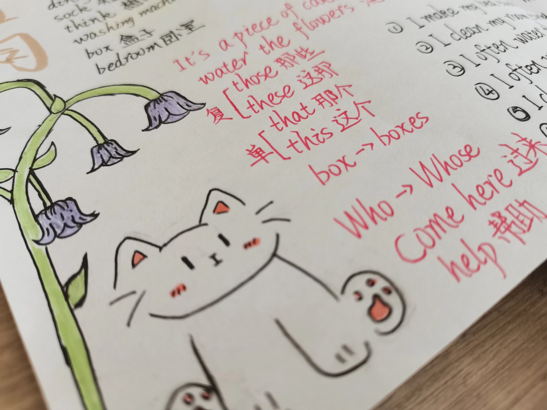 英语unit5 housework思维导图