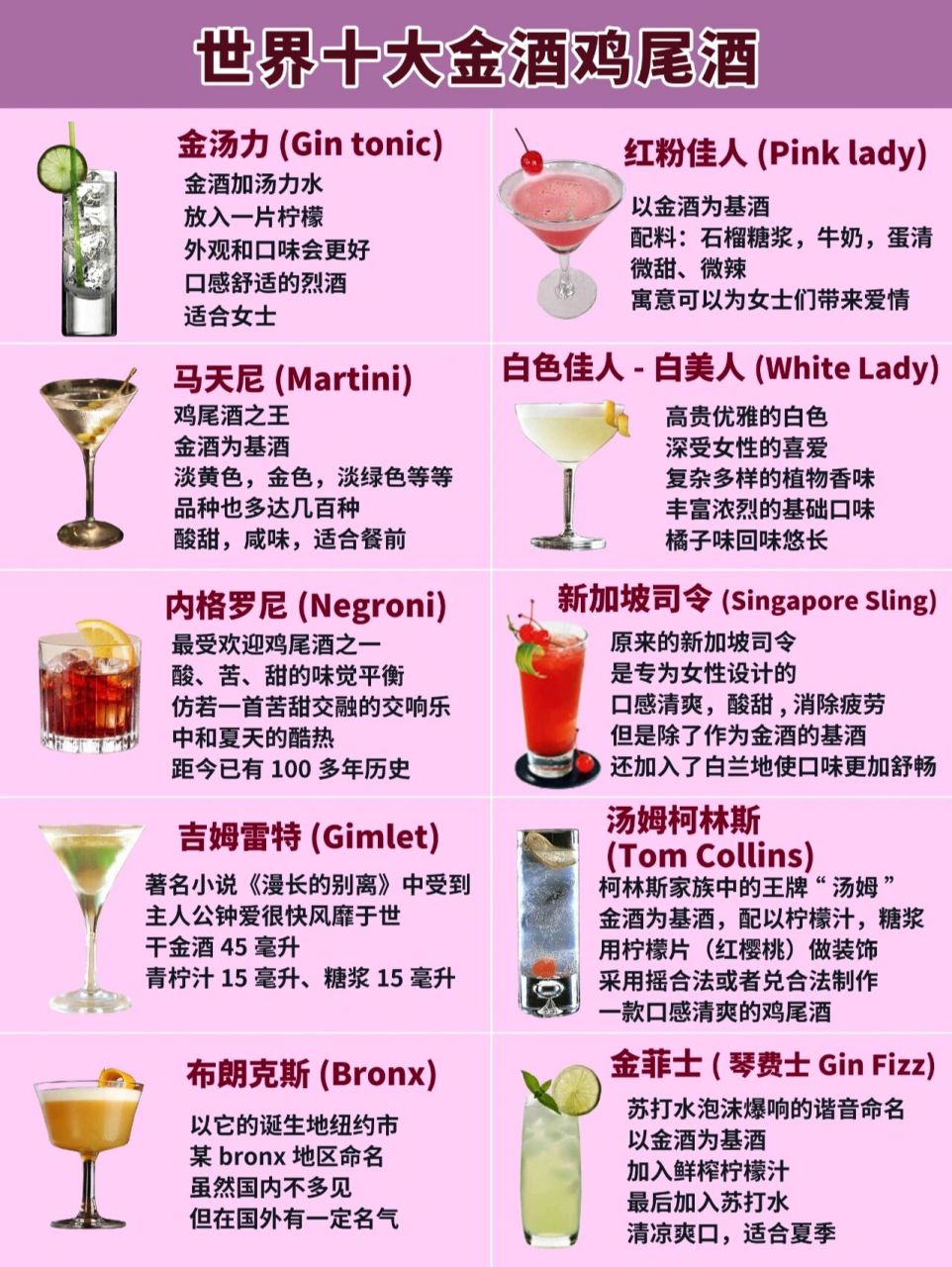 酒吧常见的酒名图片图片