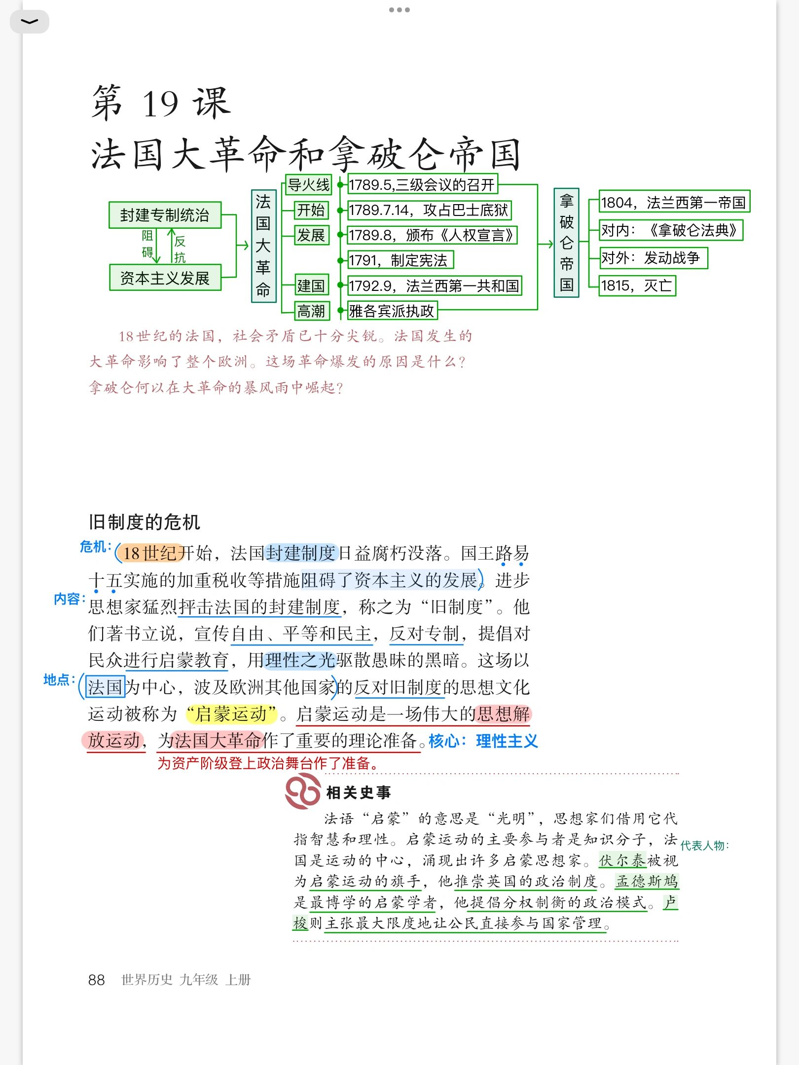 九上历史:第19课 法国大革命和拿破仑帝国