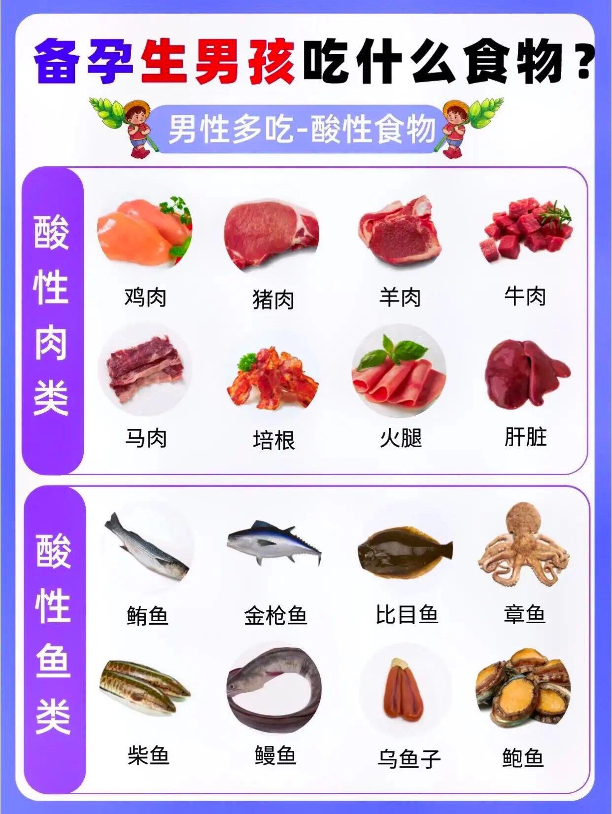 备孕生男孩吃什么食物比较好?