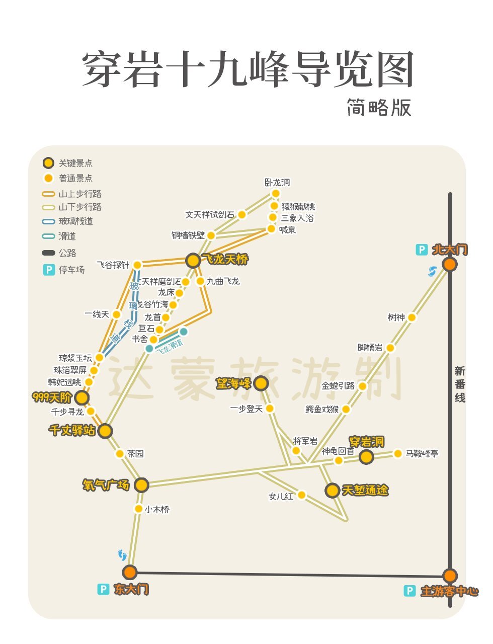 穿岩十九峰路线推荐丨999个台阶?