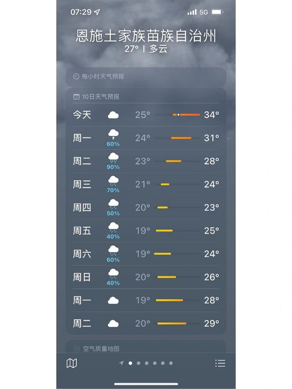 请问恩施的天气怎么样?