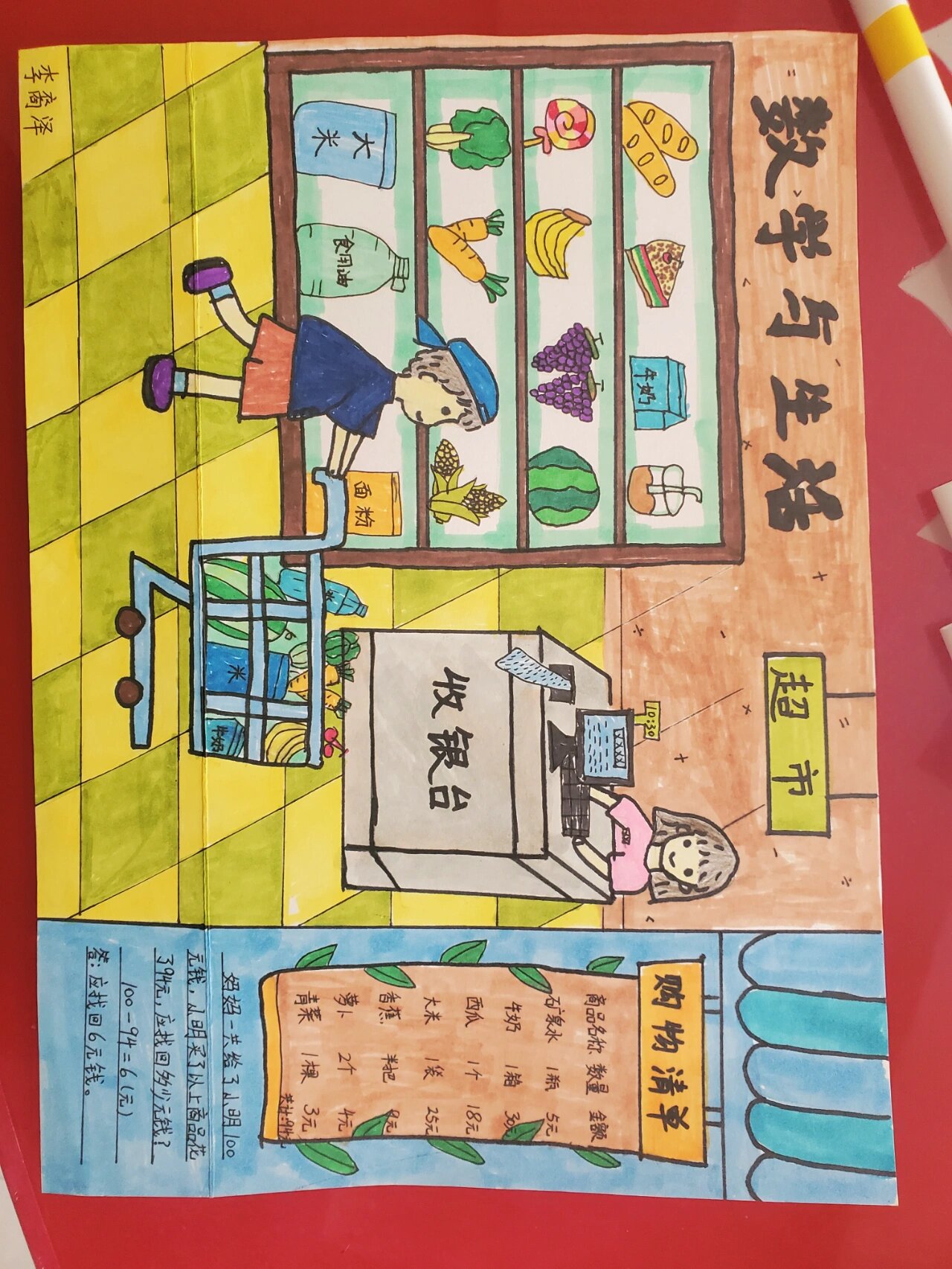 数学与生活 数学超市手抄报
