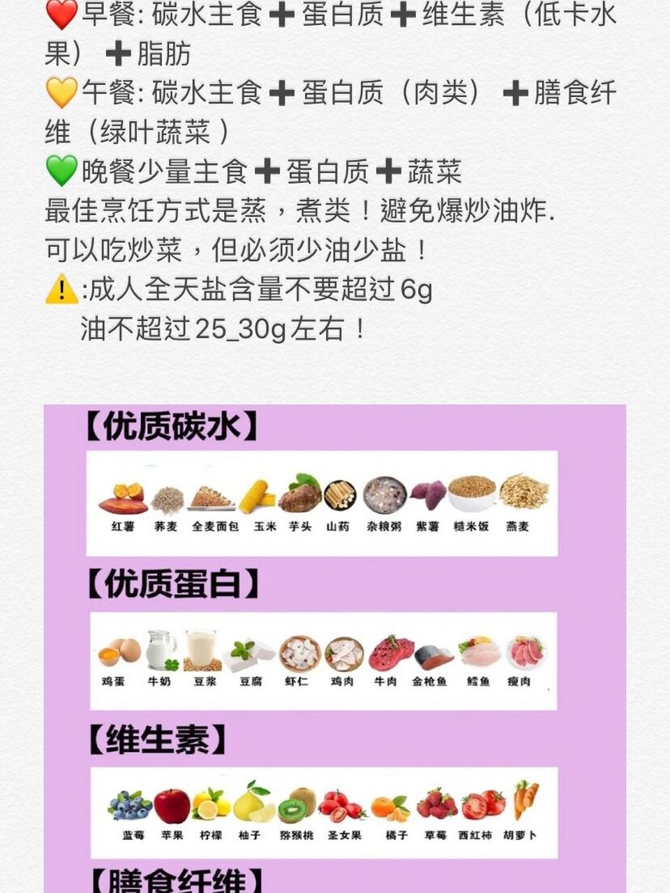 减脂饮食干货|全天饮食结构和计算公式 减脂全天饮食结构 营养三要素