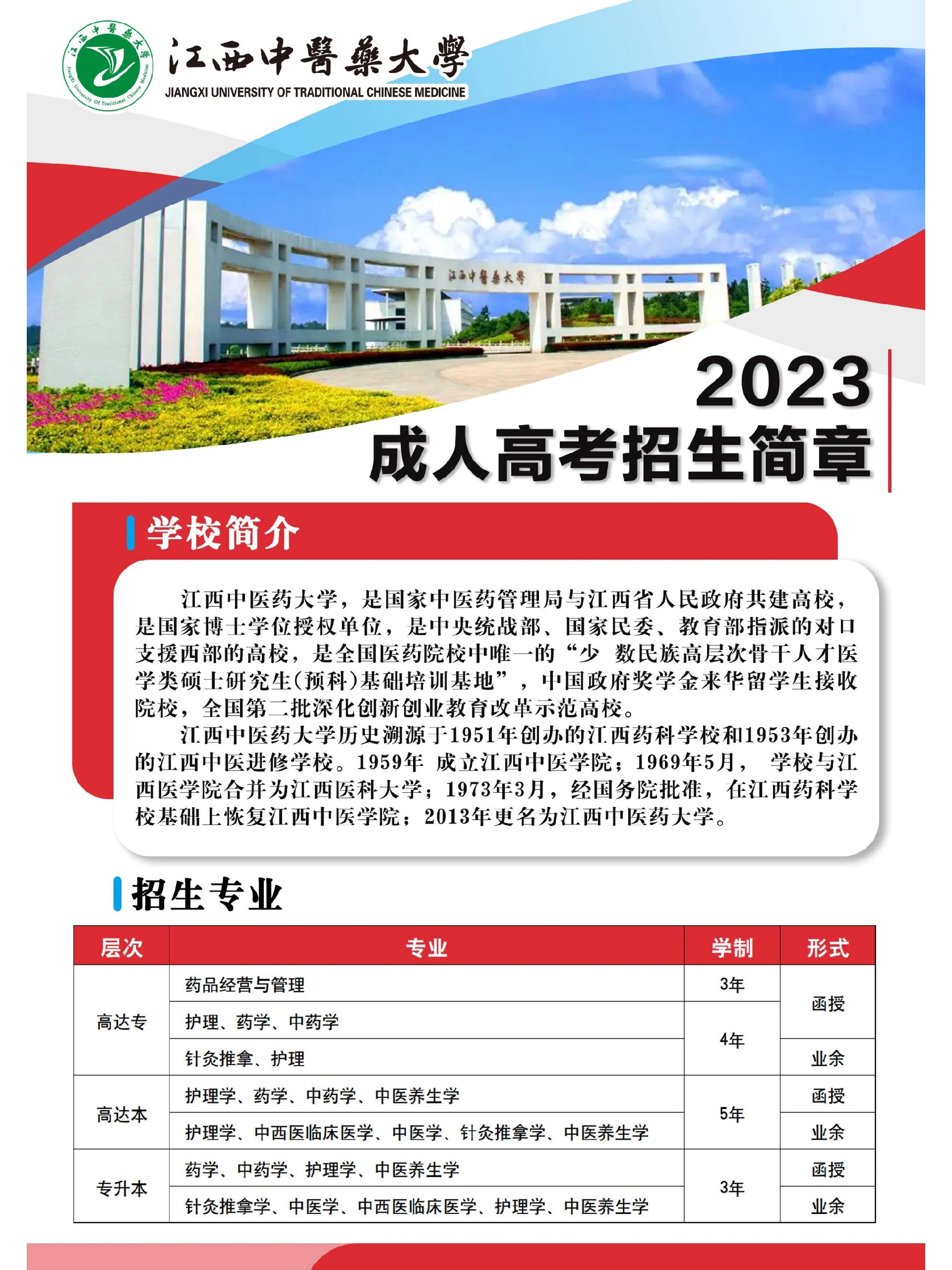 欢迎江西中医药大学继续教育学院院长指导