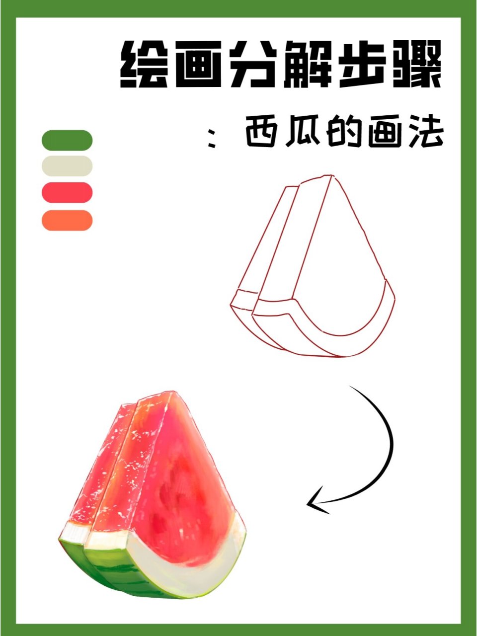 绘画分解步骤—水果篇西瓜