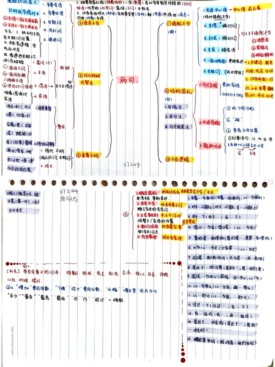 高中语文病句思维导图图片