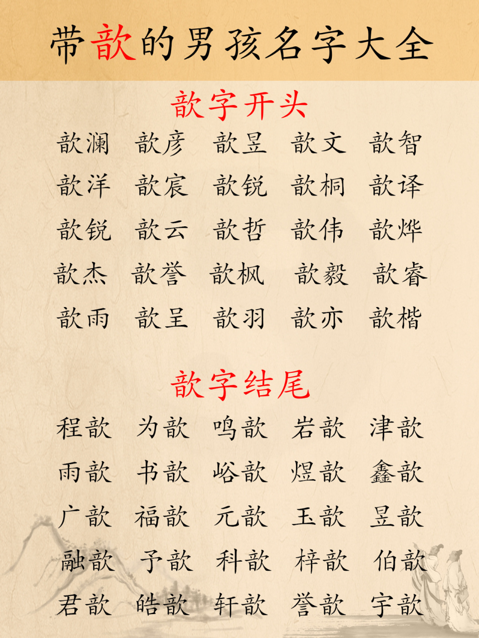 朗朗上 歆字虽没有在男孩名字中常见,但歆字在发音上好听,在寓意上也