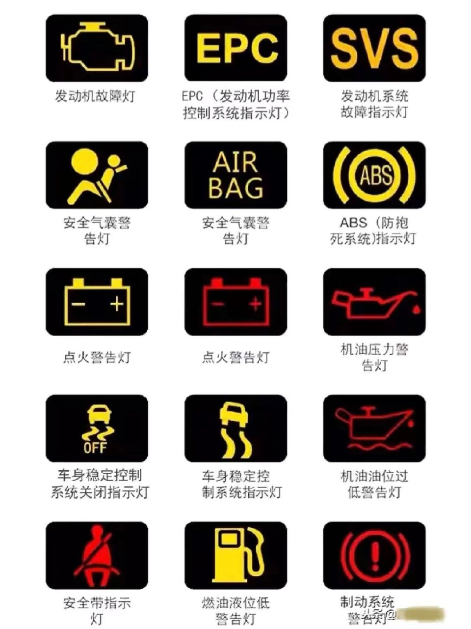 看看仪表盘里的指示灯你认识多少(1)
