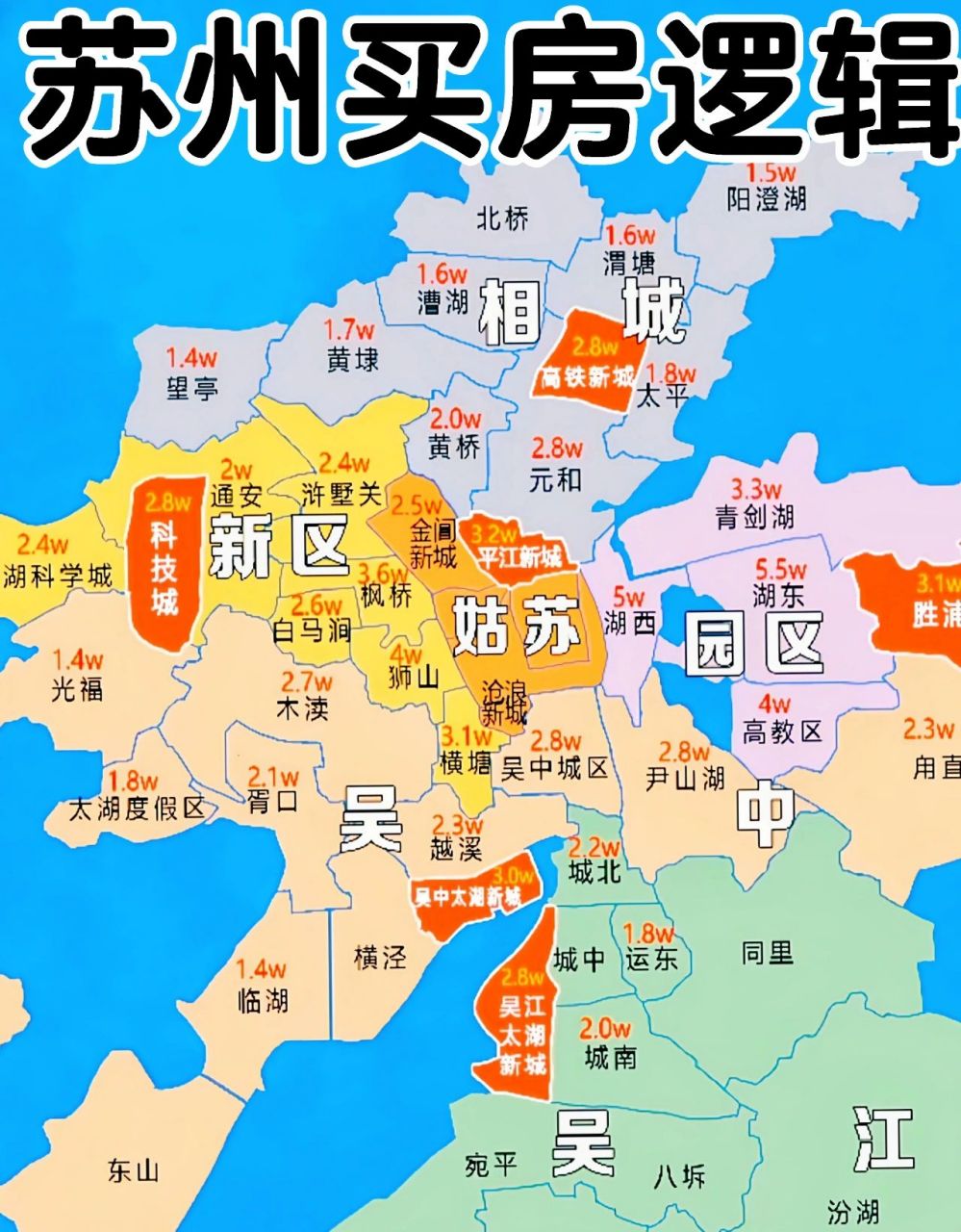 苏州这些板块依旧值得入手!当下买房思路!