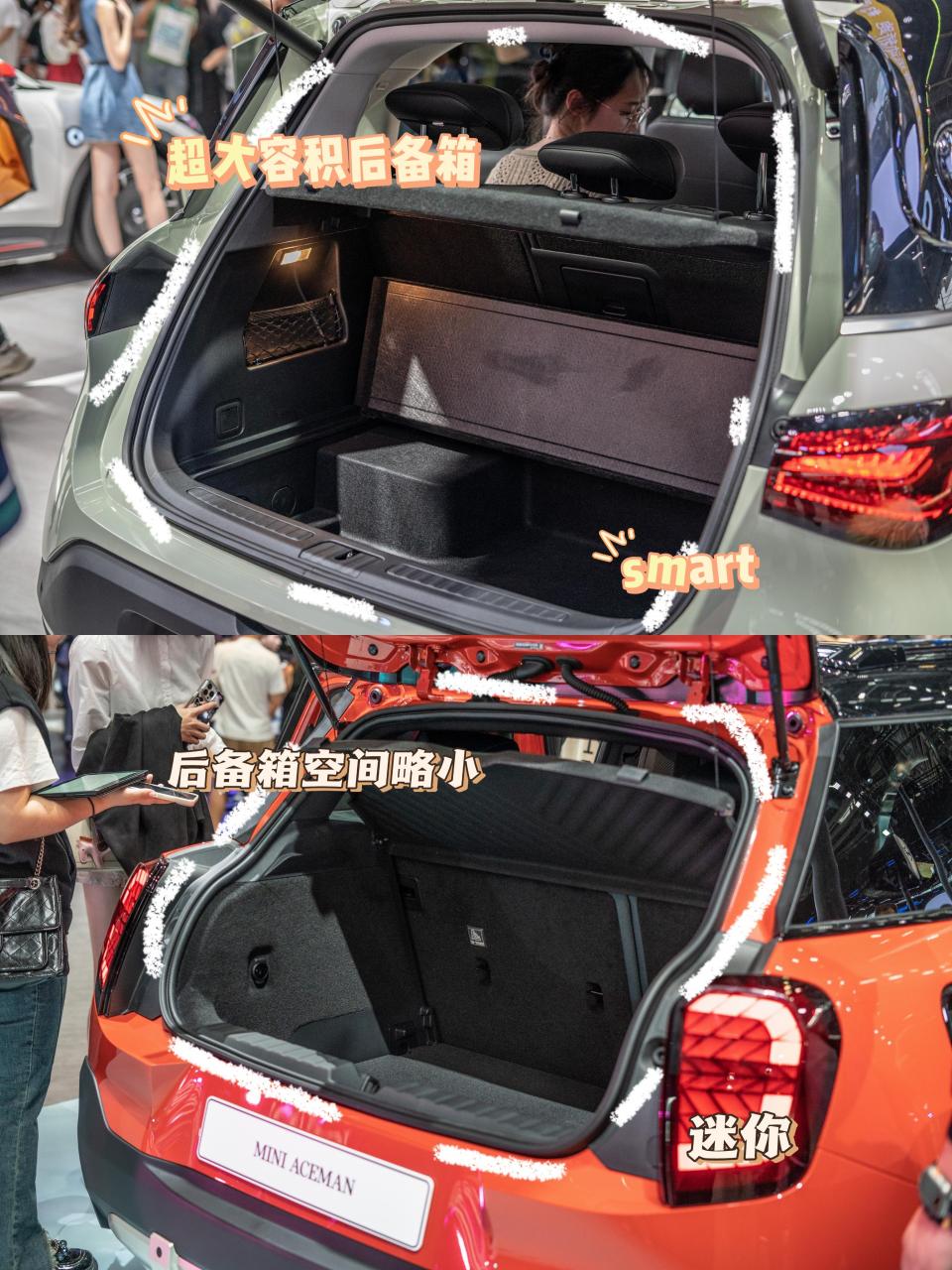 smartvs迷你对比.对比详情快来看!