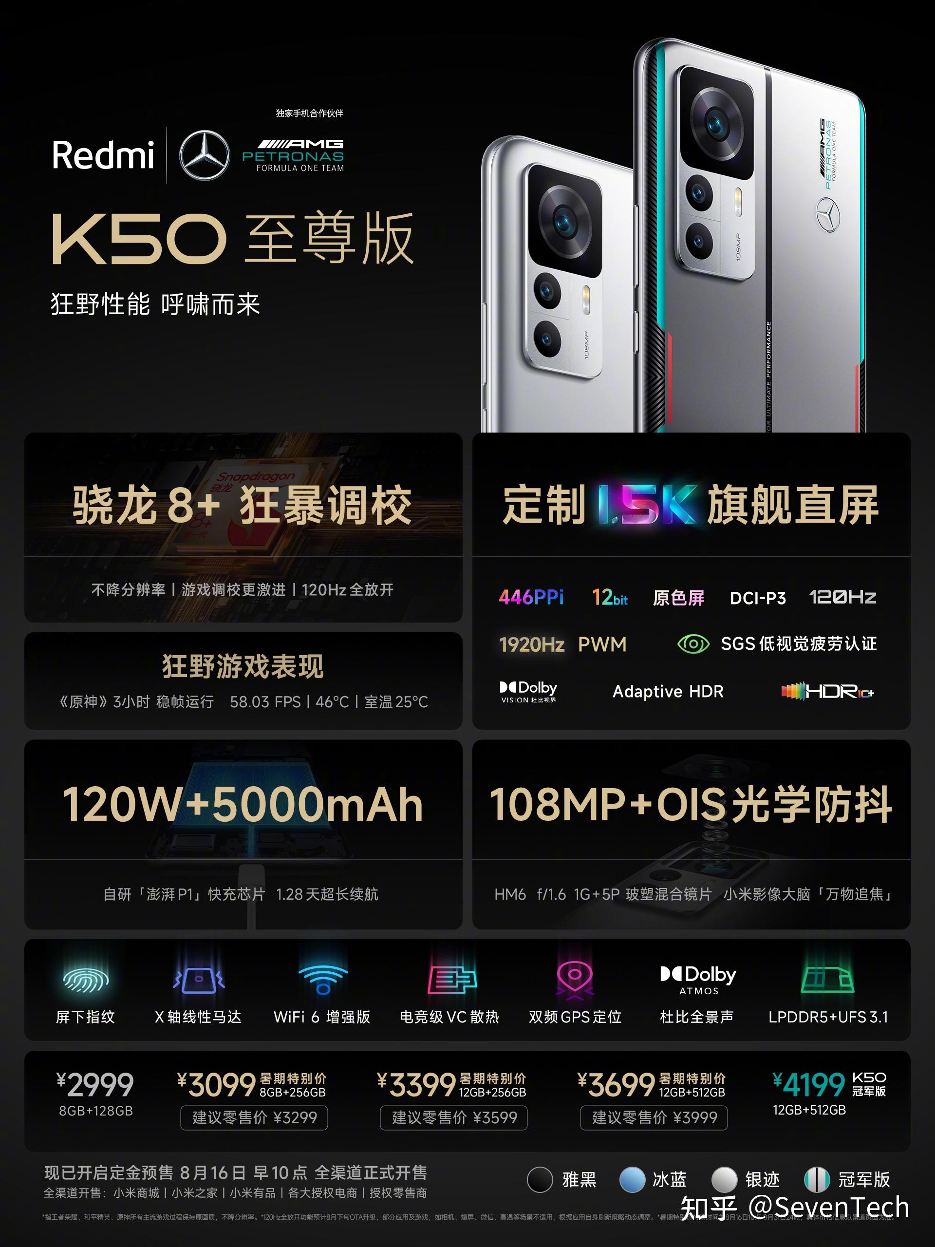 红米k50ultra是最便宜骁龙81gen手机之一售价2999元起