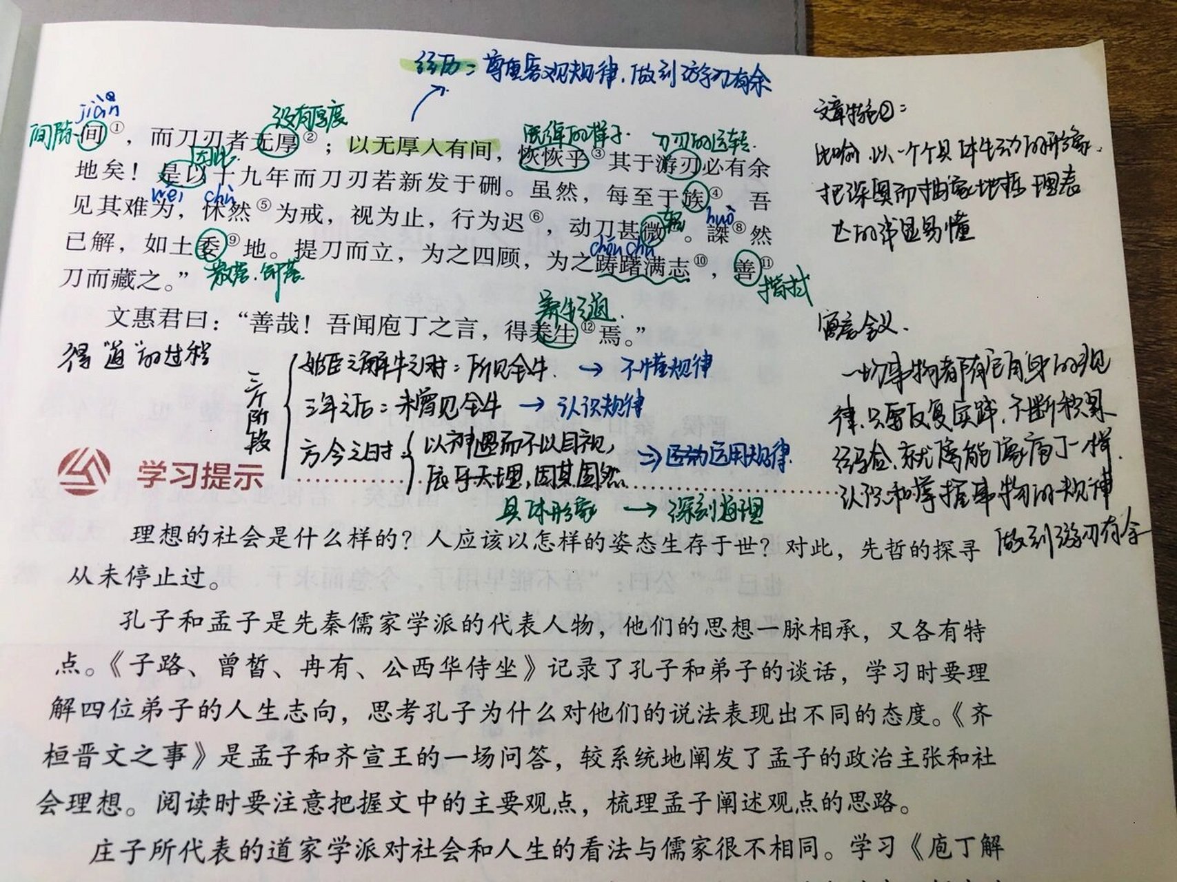 庖丁解牛笔记整理图片图片