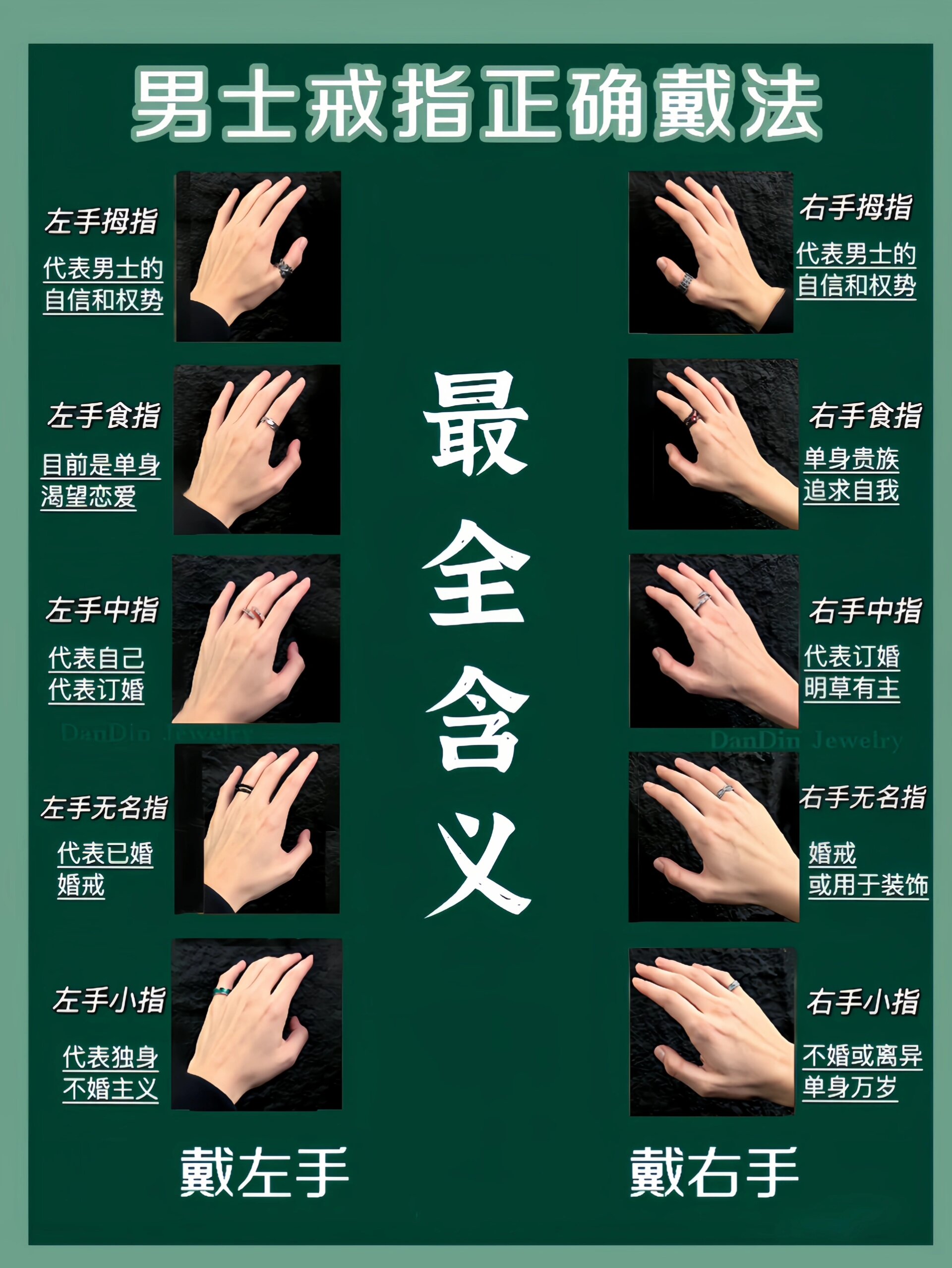 男生戒指正确戴法01