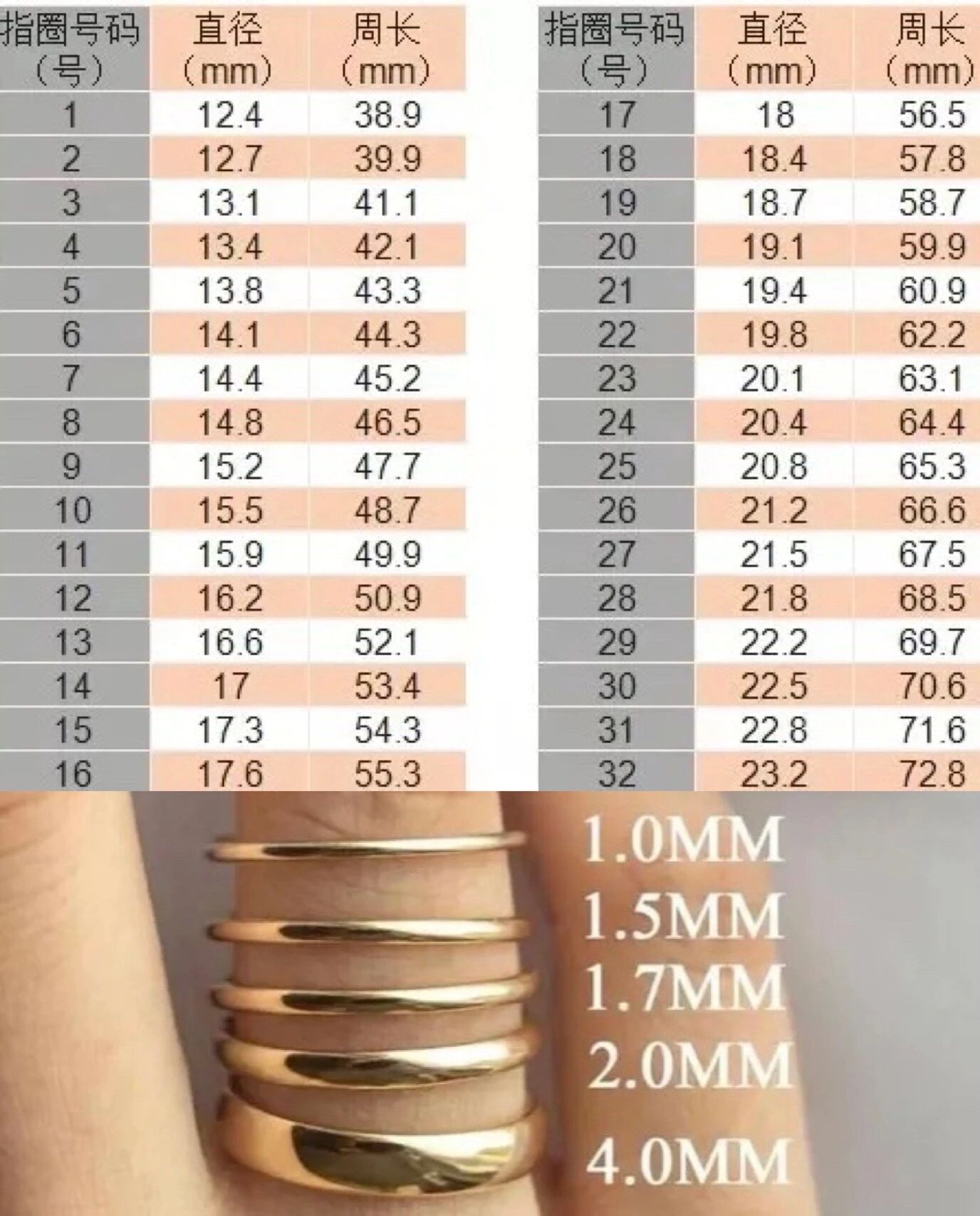 娴嬮噺鎸囧洿鐨勫悇绉嶆柟娉曫煄娆㈣繋澶у惰ˉ鍏呭垎浜