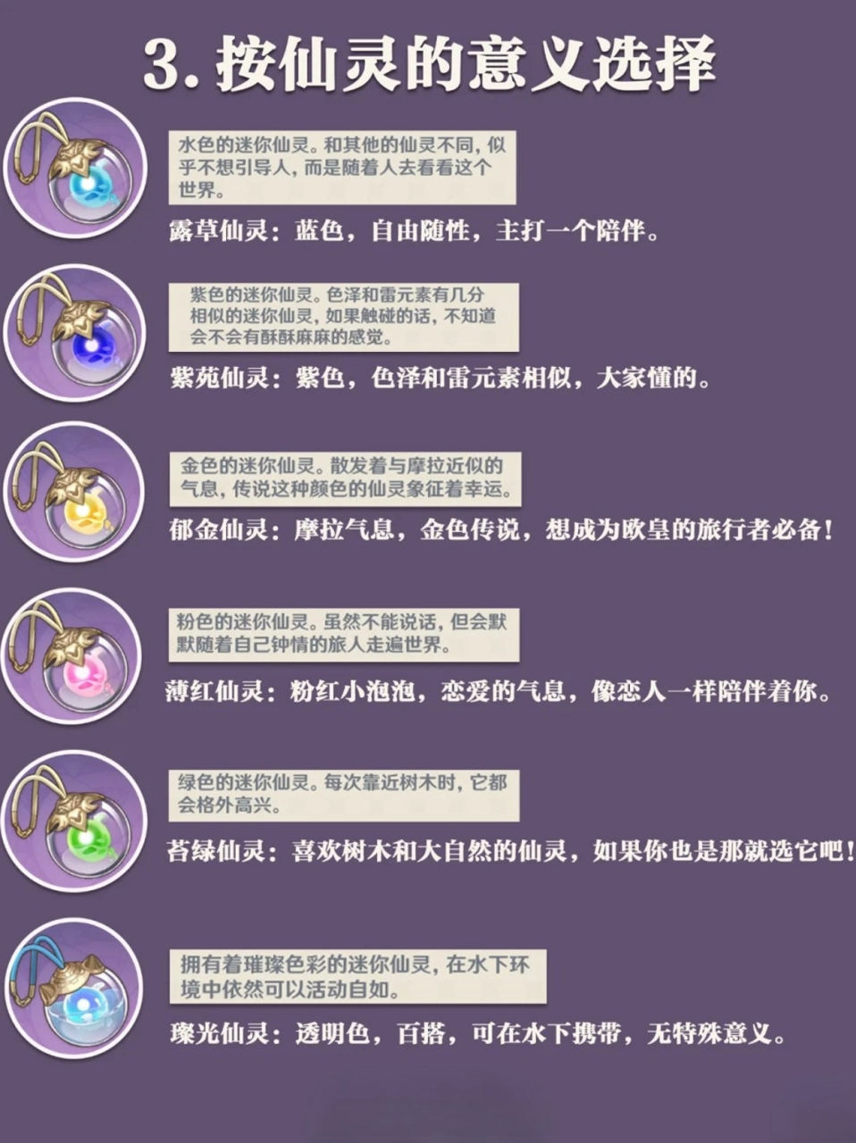 原神仙灵宠物哪个好看 对于有选择困难症的旅行者来说,在6只仙灵中选