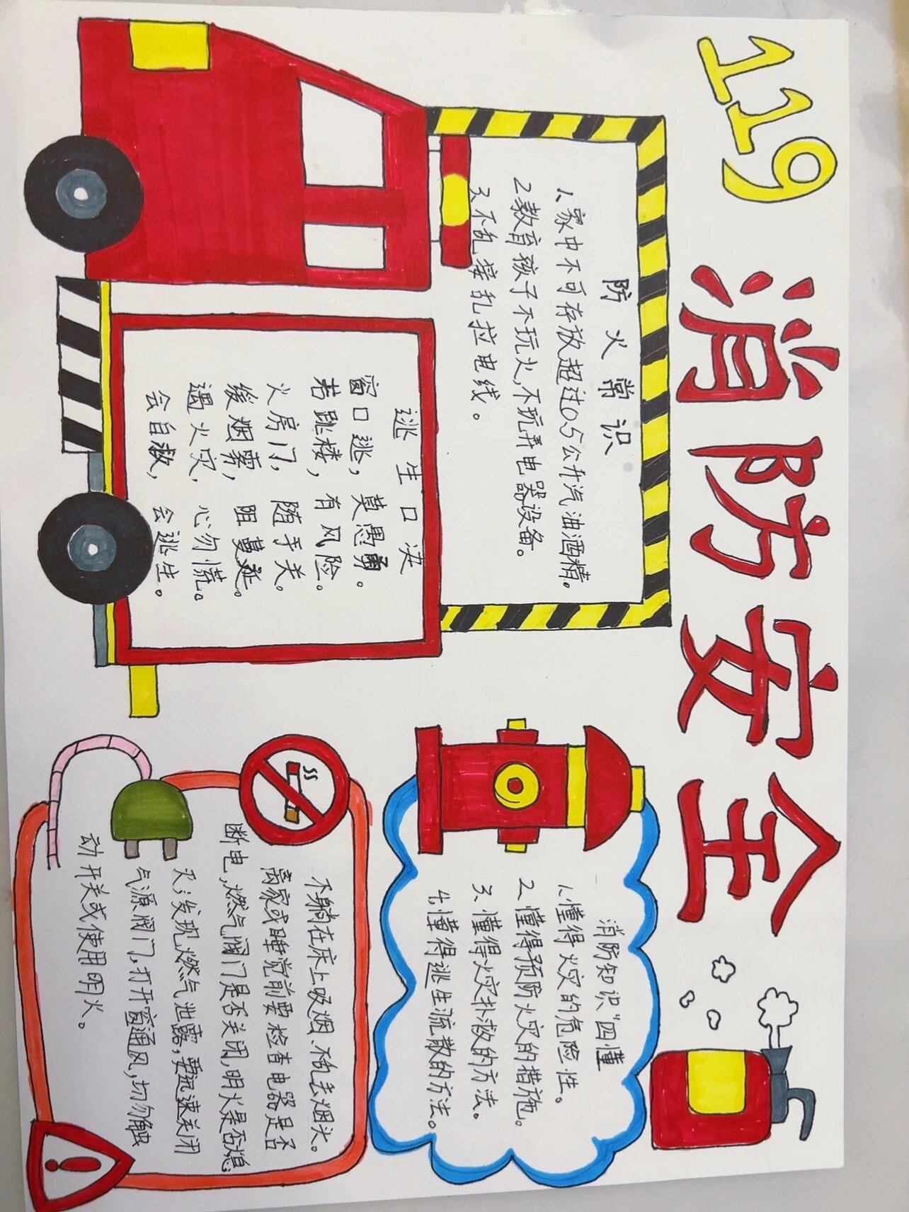 消防安全——手抄报