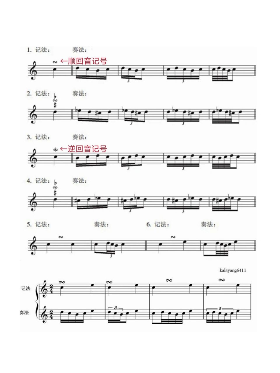 乐理(24):回音 回音是由4个或5个音组成的旋律型,分为顺回音和逆回音