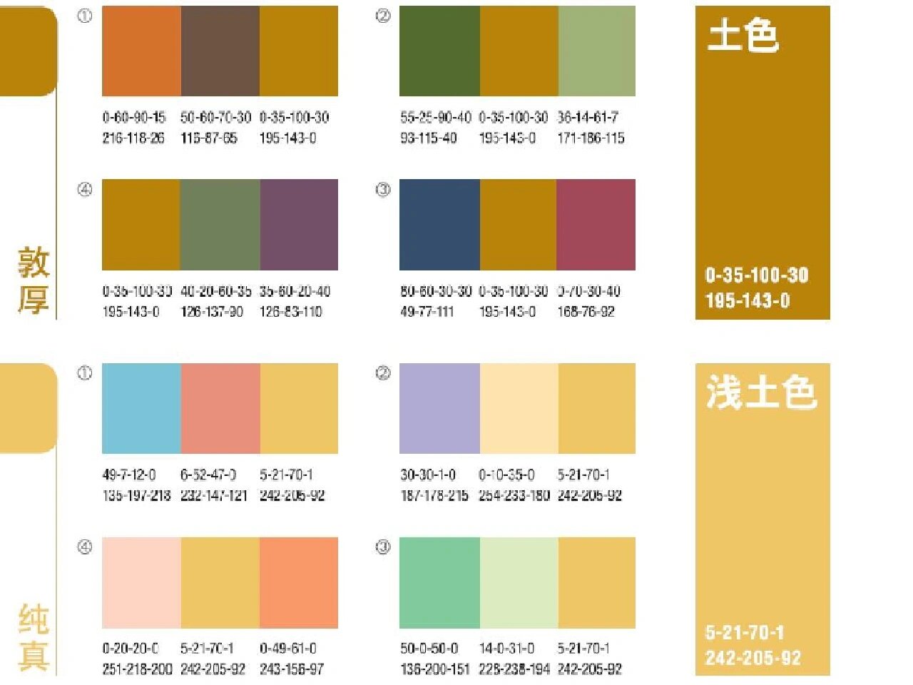 棕色系色彩撘配色卡 棕色,咖色,褐色属于低调沉稳的