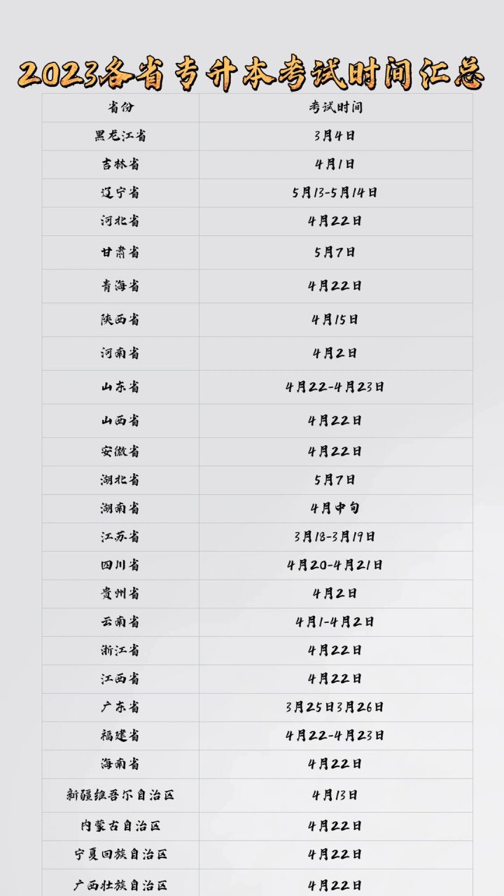 各个省份专升本考试时间汇总 河北省2024年升本倒计时大概还有194天哦