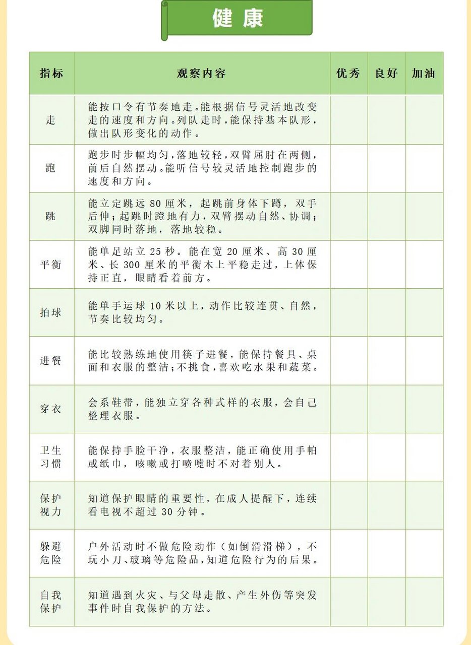 生活活动大班目标图片