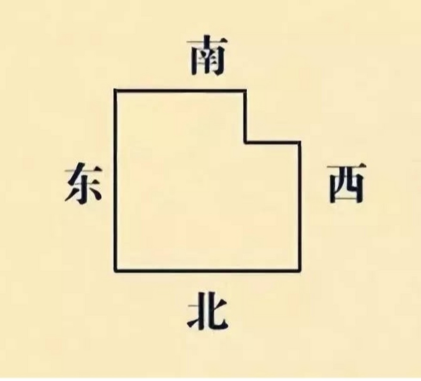 房子西南缺角 有哪些影响?