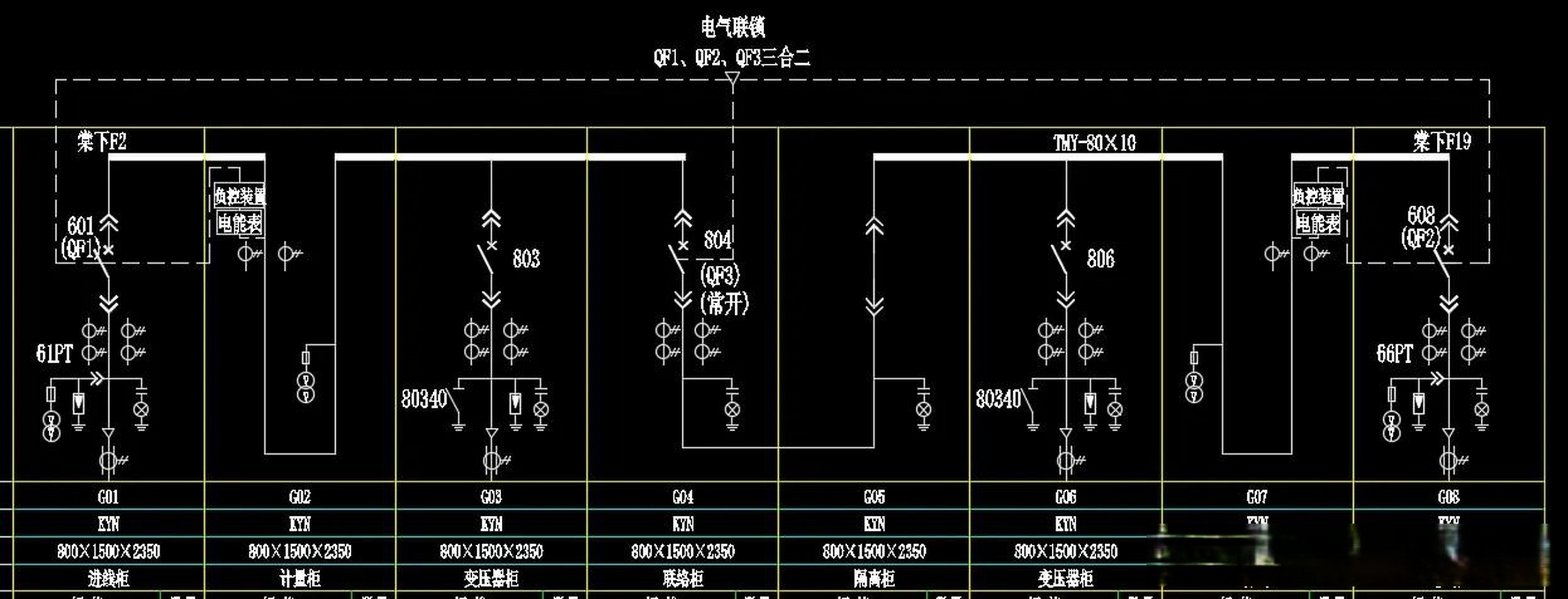 都是10千伏双电源配电系统,下面这两张10千伏电气主接线图,在设计上有