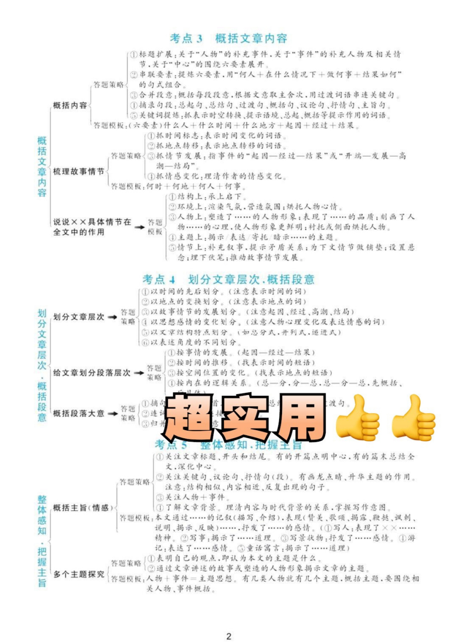 语文阅读满分答题公式!想要拿高分!必看!