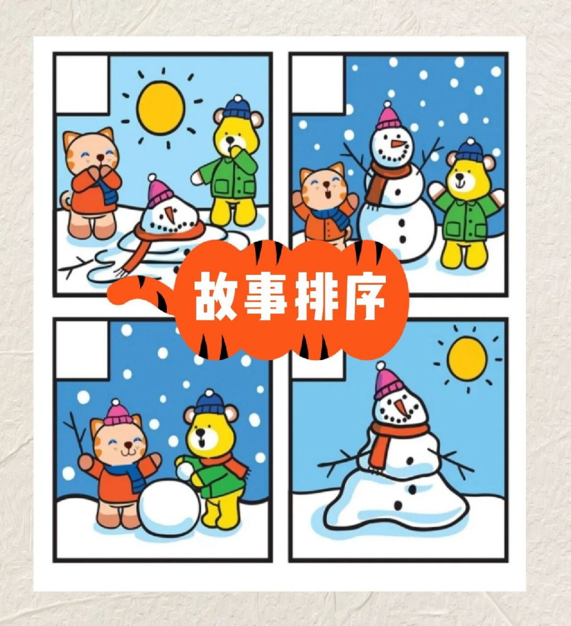 故事排序|看图说话 按事物发展先后顺序排列图片,不仅可以提高幼儿