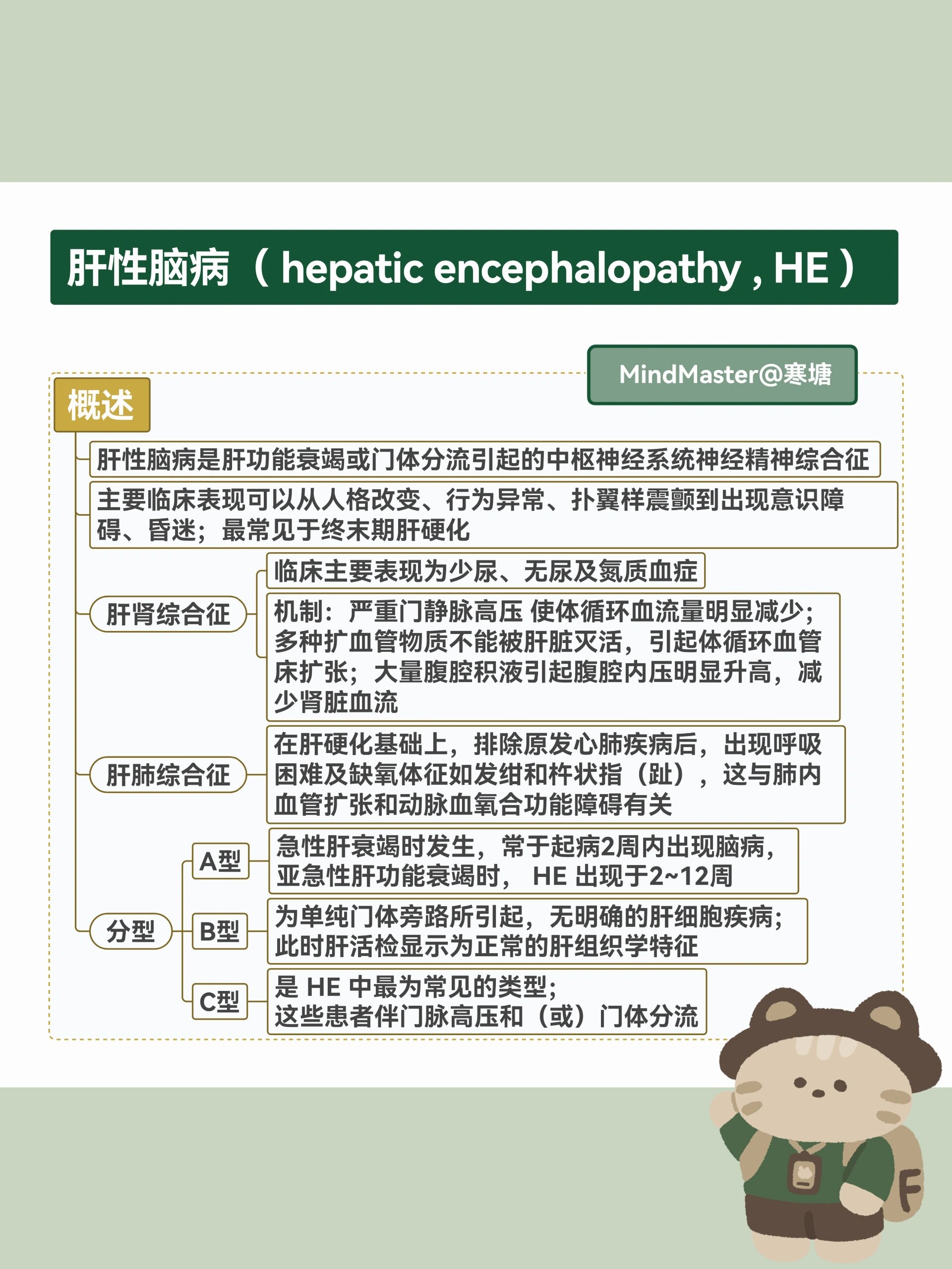 肝性脑病诱因图片