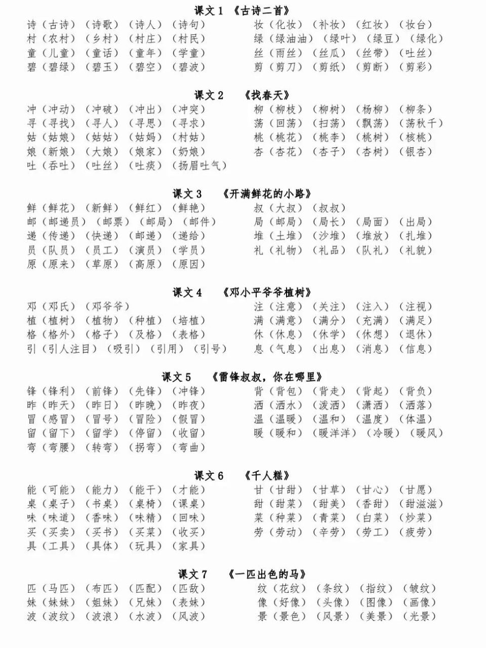 二年级语文下册,1-25课每课生字组词7115 二年级语文下册,1-25课