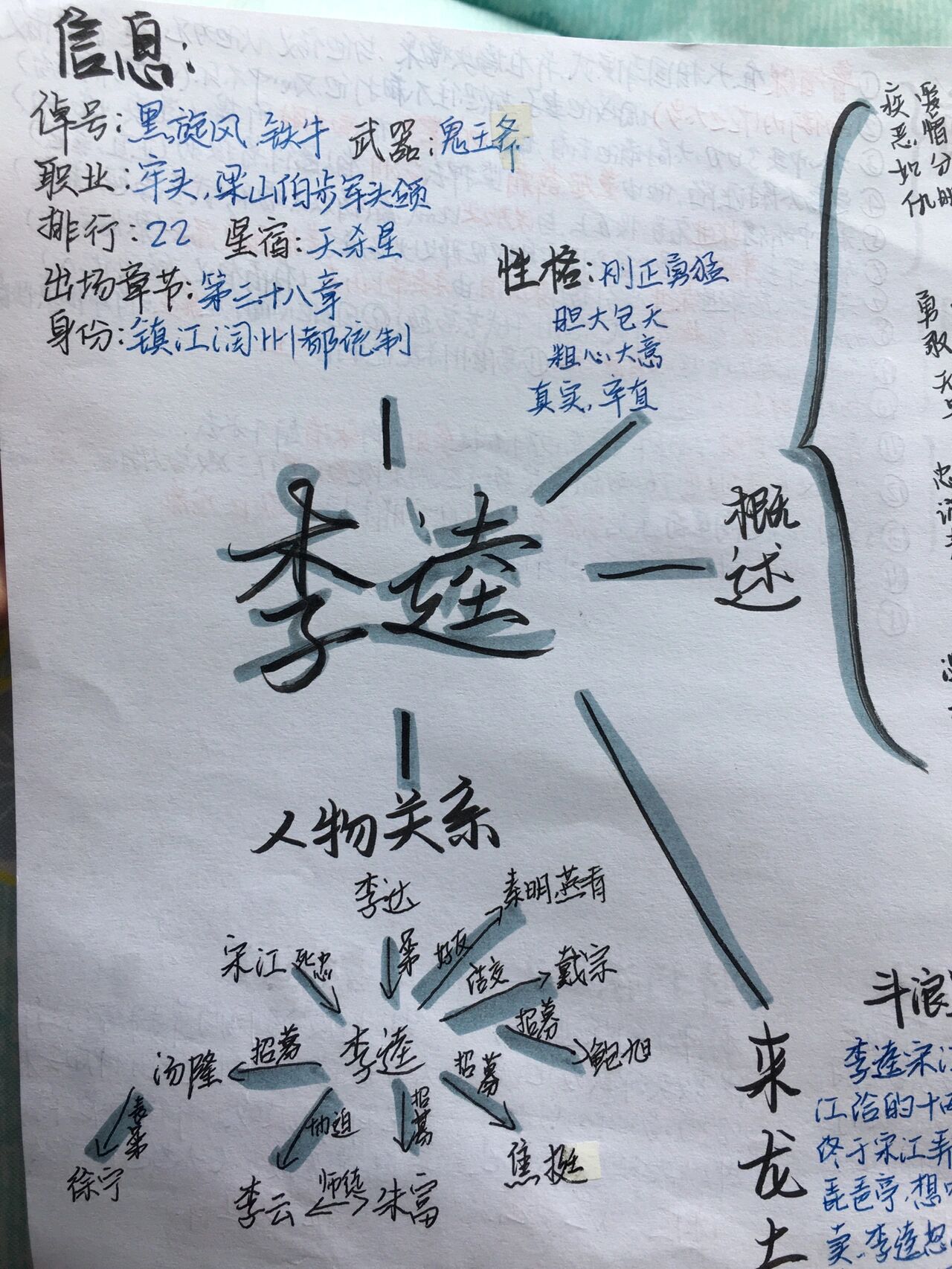 《水浒传》李逵思维导图 正文参考 模版参考 人关参考 自己整理了一下