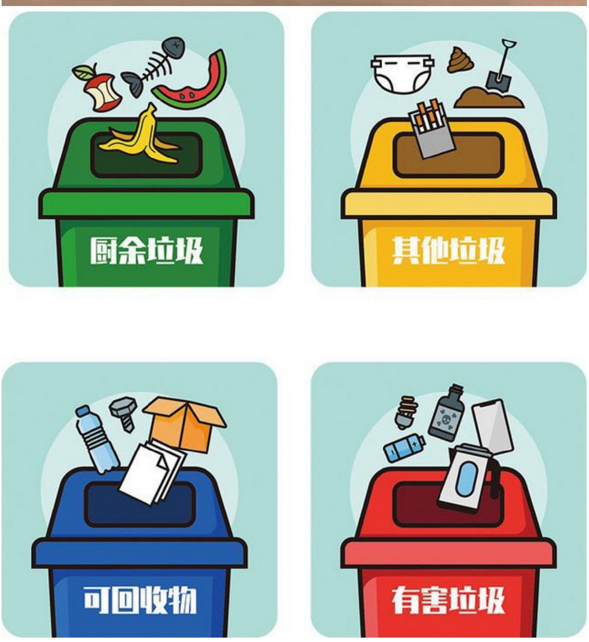 幼儿园垃圾分类环创图,可直接打印作为环创 开学环创必备,幼师必备~