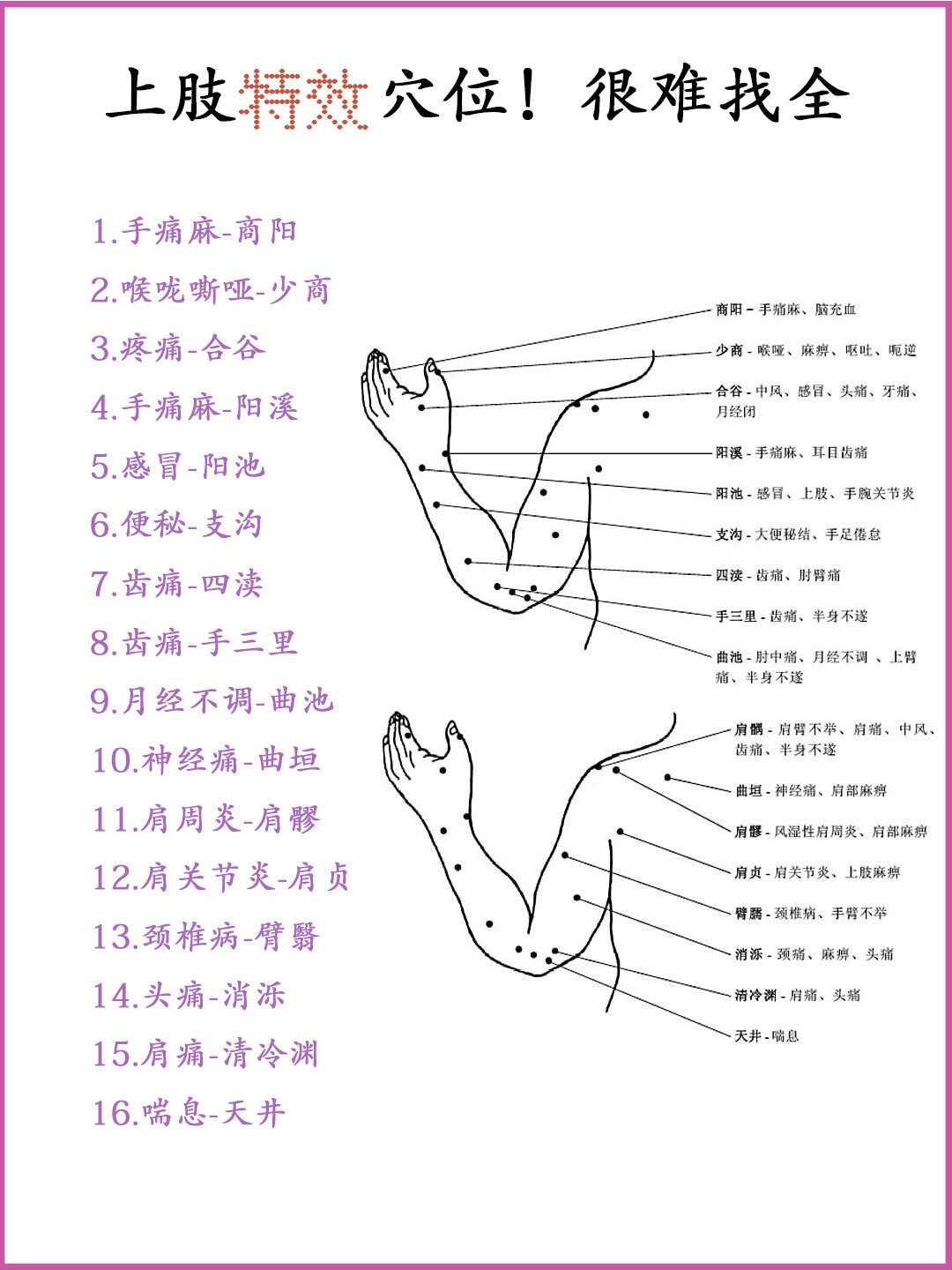 建议收藏很难找全