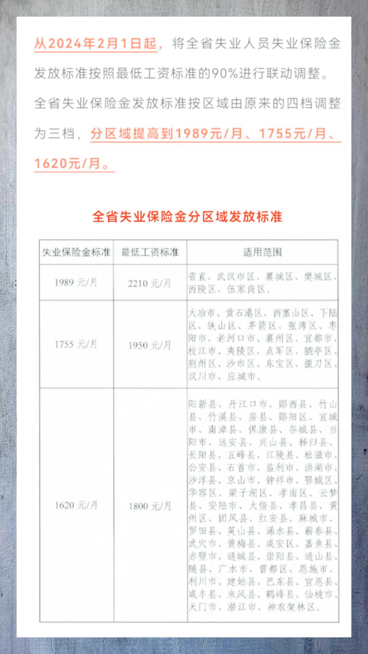 失业后每月补助金知多少
