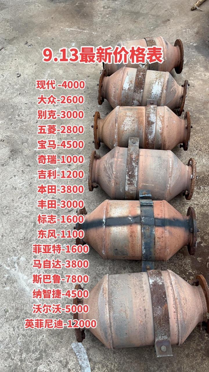 南平！三元催化回收价格“快捷变现”