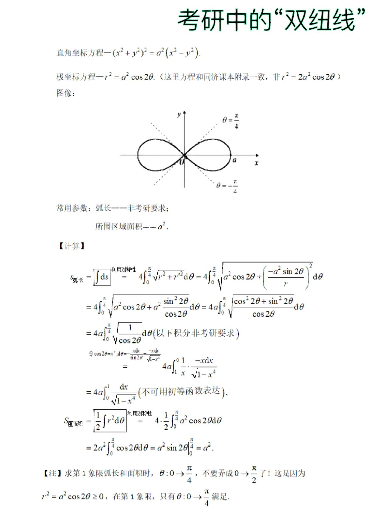 双纽线角度图片