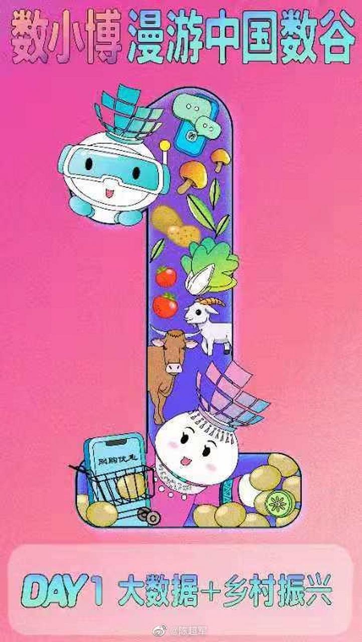 网络名人打卡中国数谷# 【"数小博漫游中国数谷"系列海报介绍】"数小