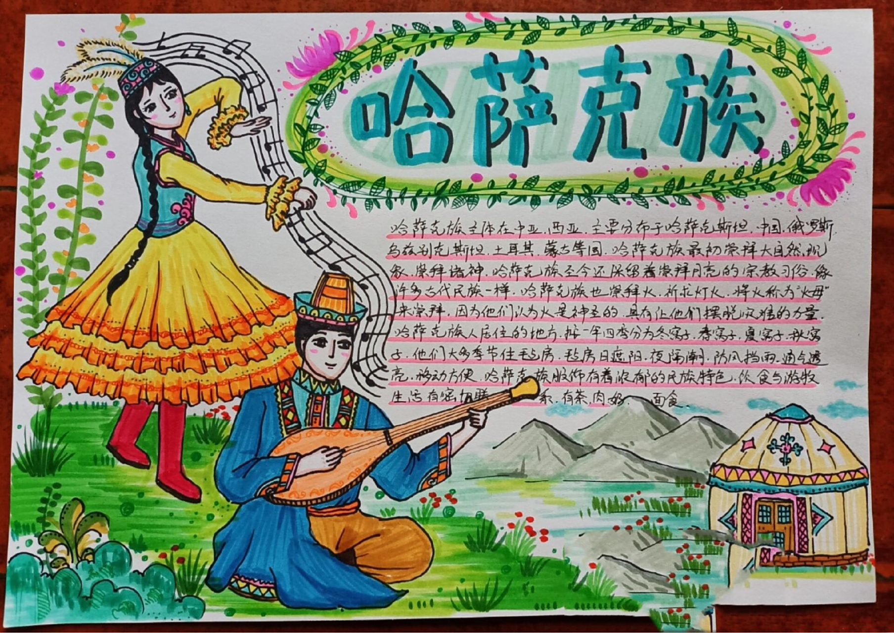 主题小报30(少数民族:哈萨克族)