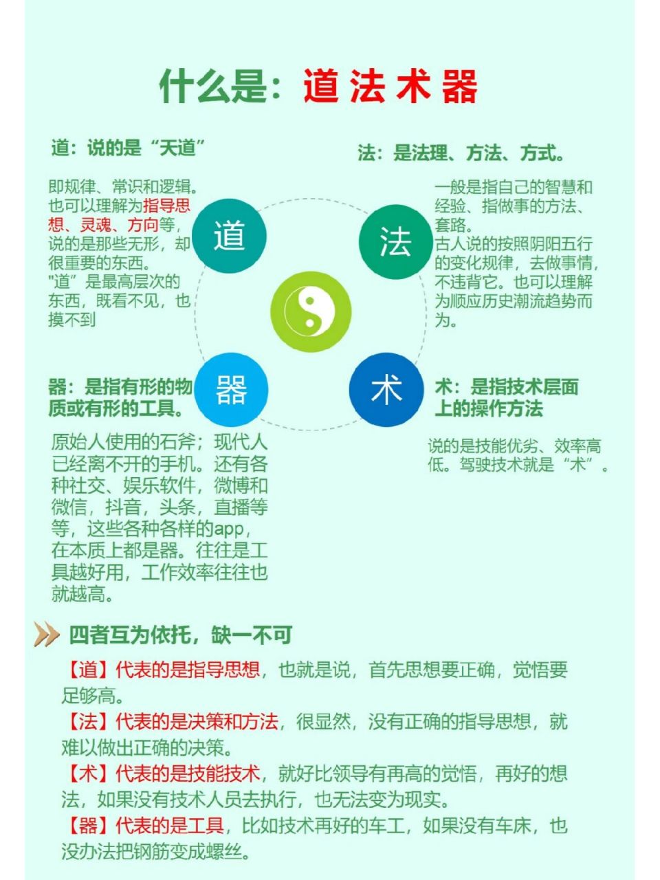 企业管理中的道法术器 四者互为依托,缺一不可 7815【道】代表的