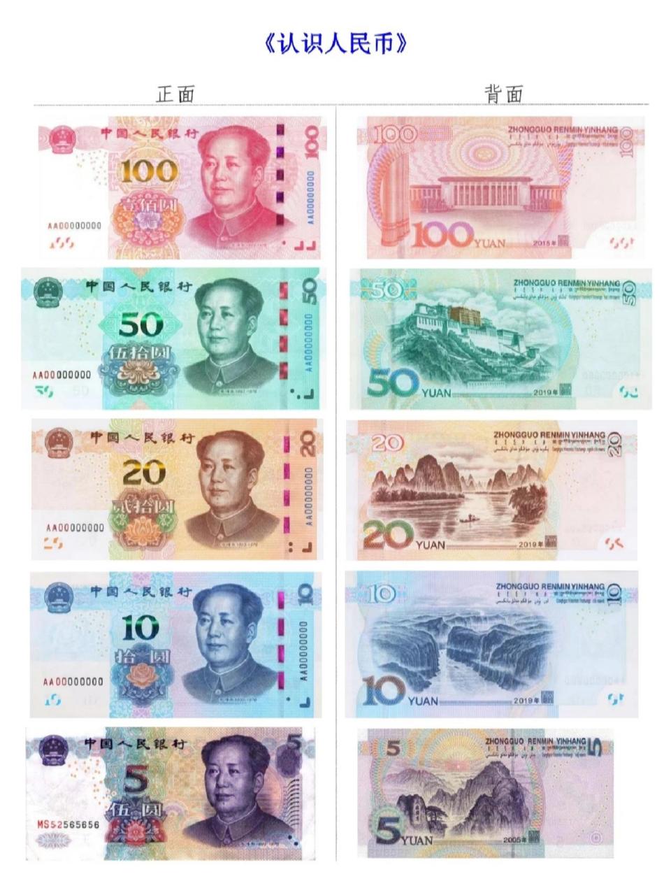 a4人民币高清打印模板图片