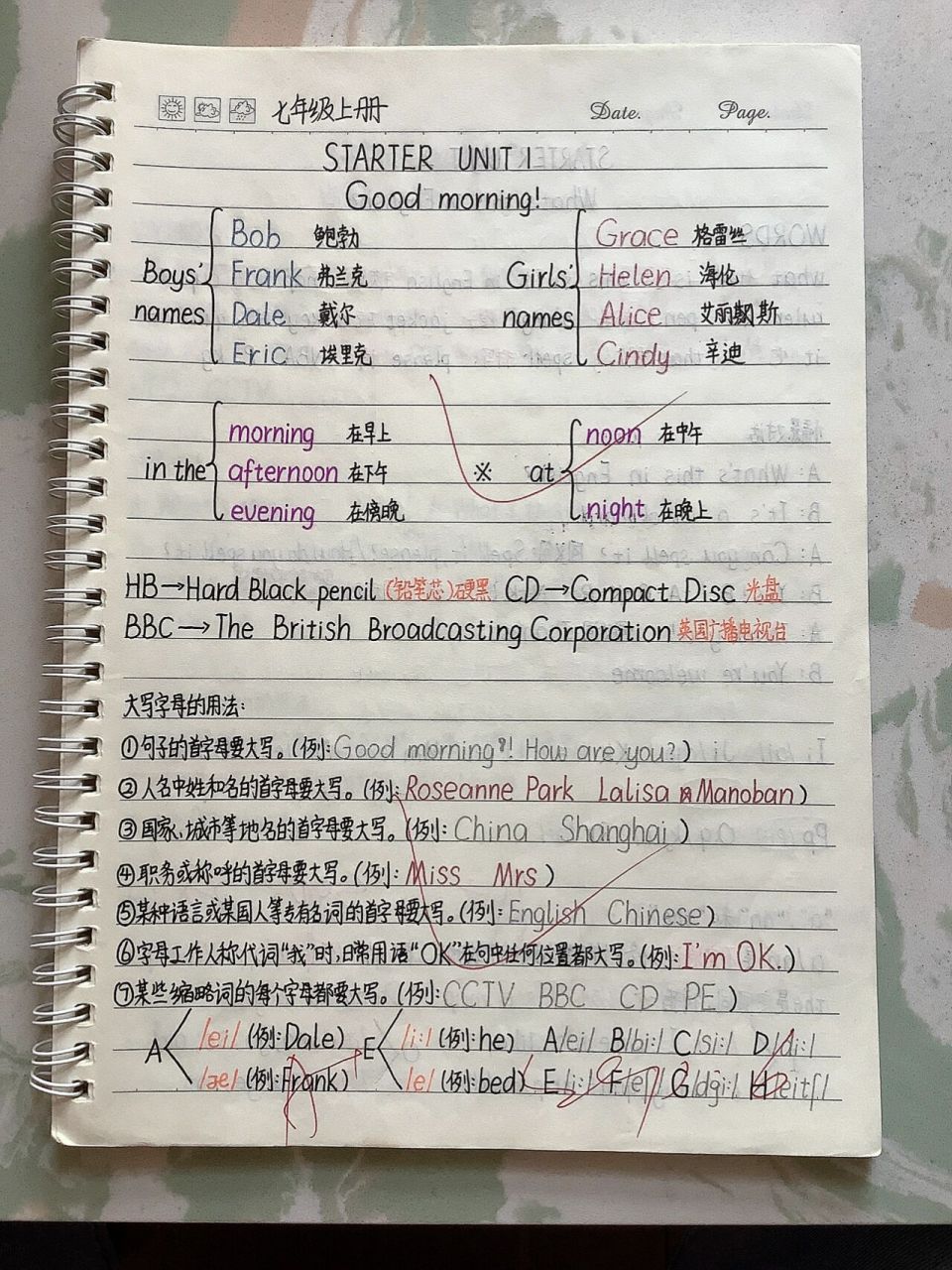 七上starter unit1～3笔记