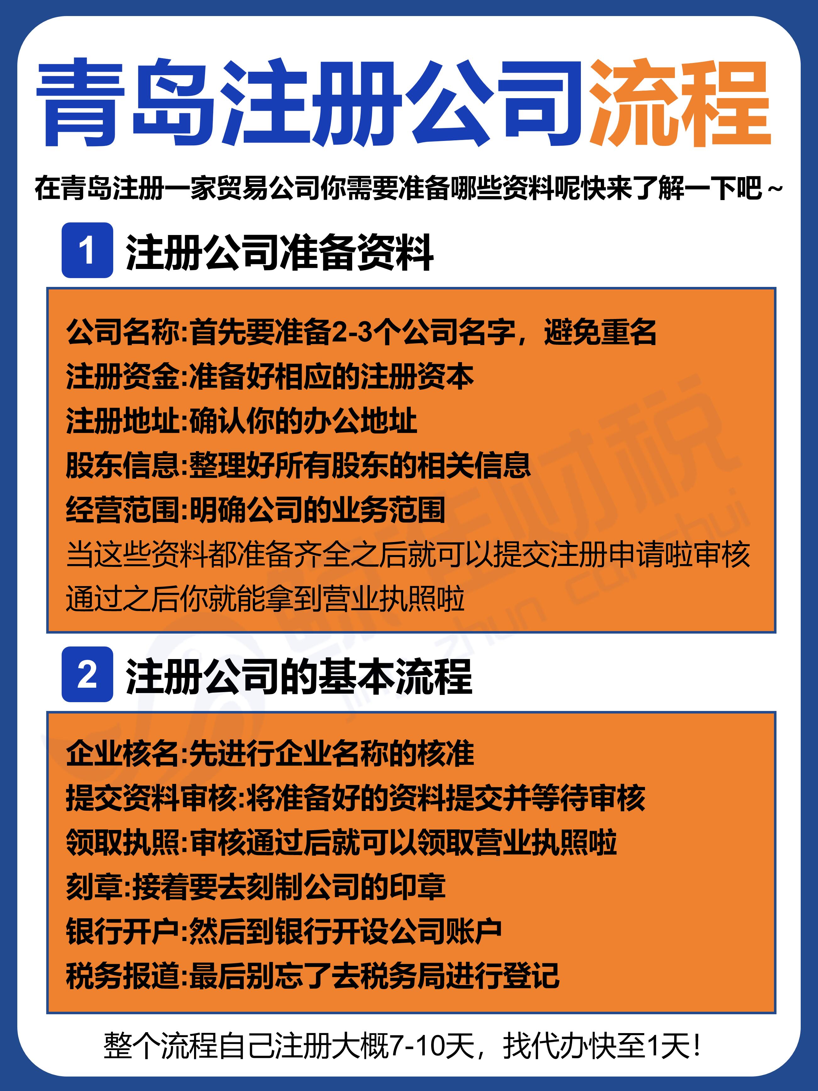 青岛注册公司流程及费用标准