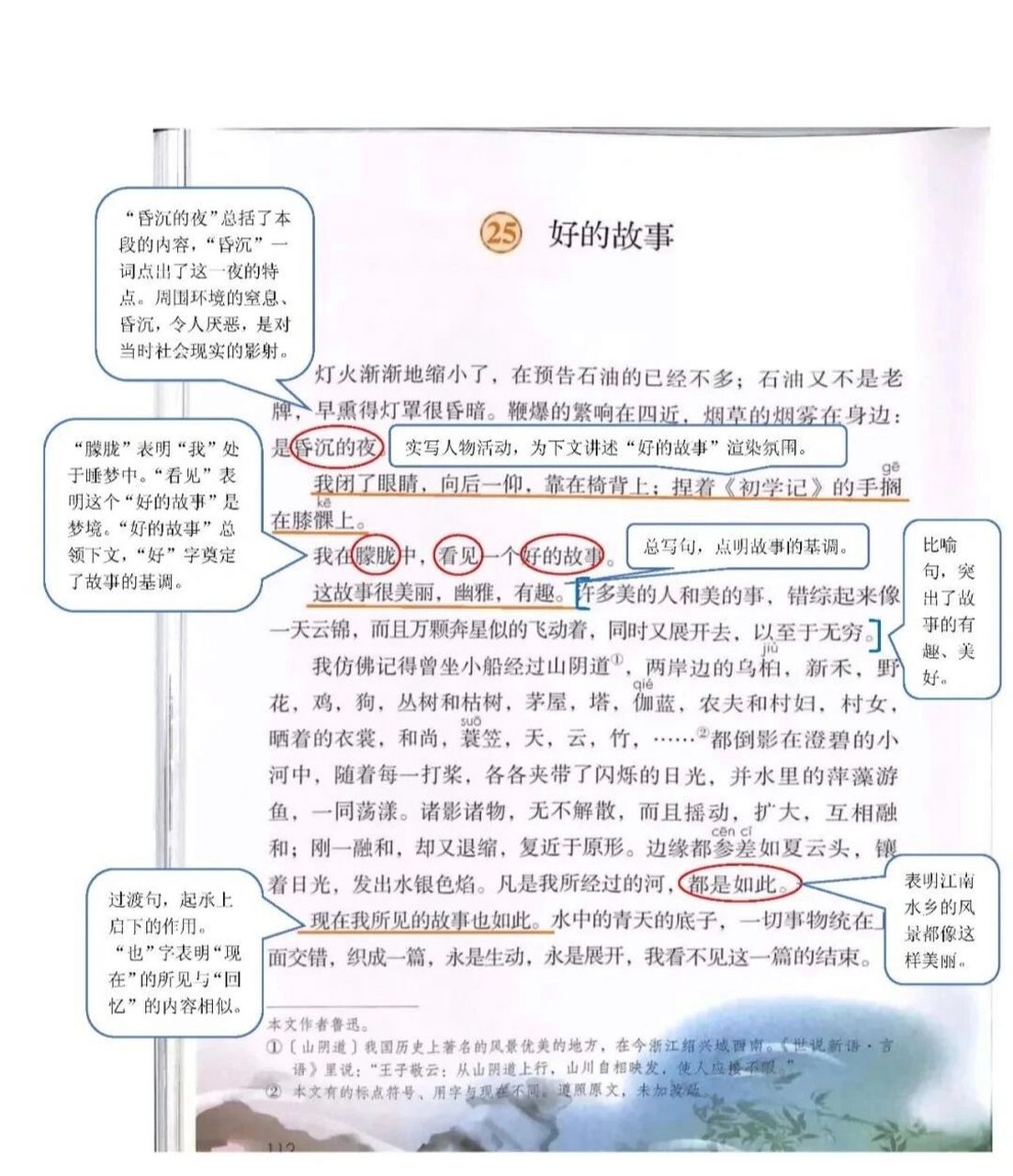 六上第25课《好的故事》课堂笔记 #暑期预习# #小学语文课堂笔记