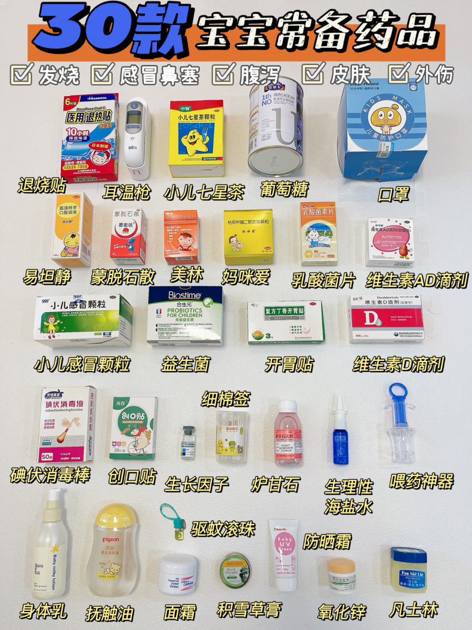 宝宝家庭必备的儿童常用药品及护理清单 当了妈妈以后最害怕的就是