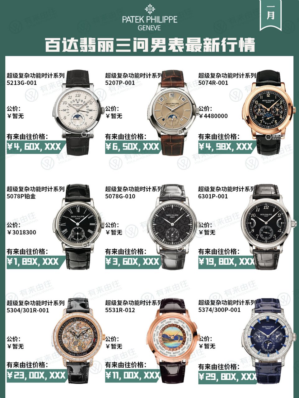 2023|百达翡丽三问男表最新行情 行情仅供参考～ 欢迎各位老板们来