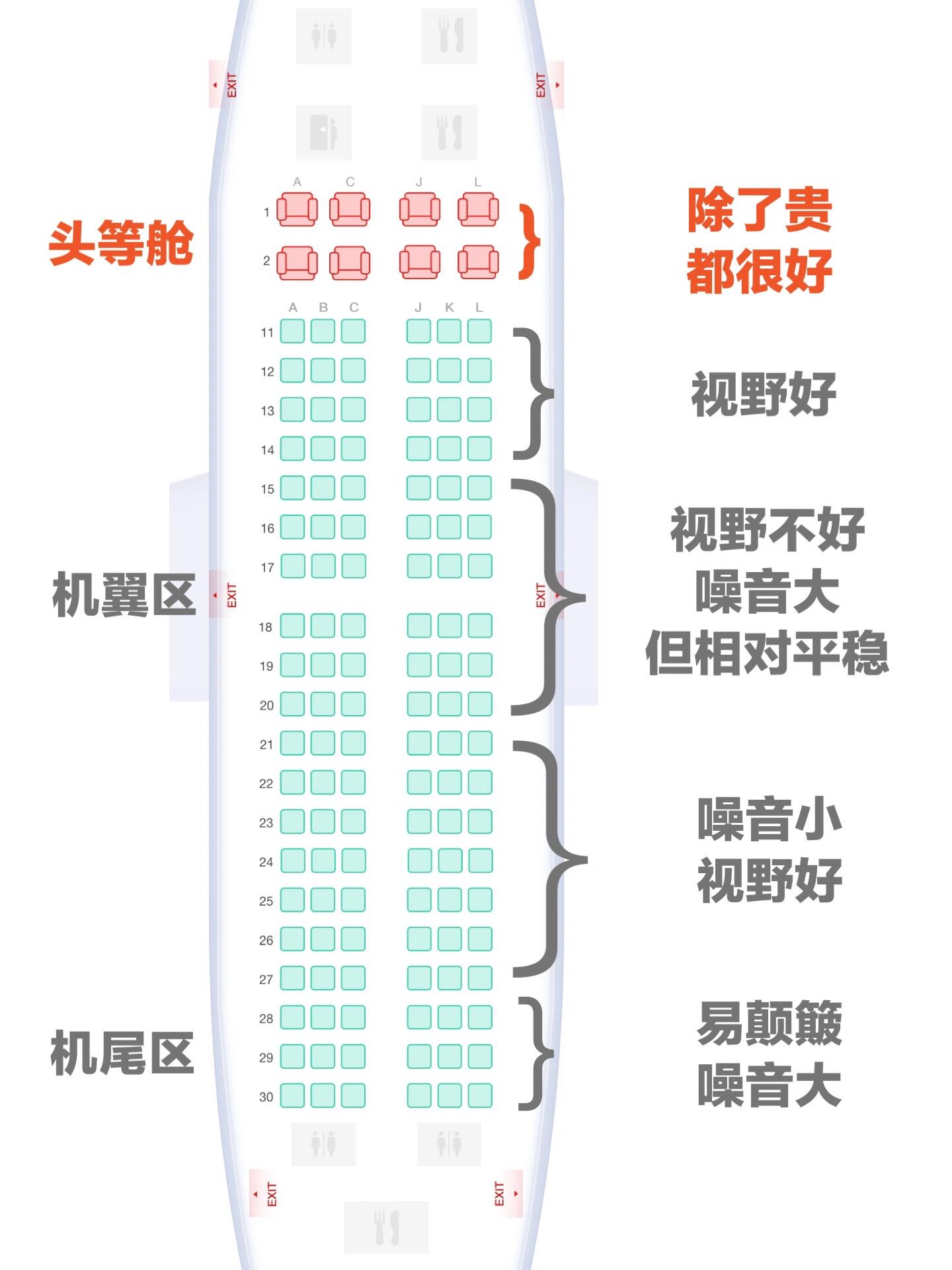 带娃坐飞机怎么选座好