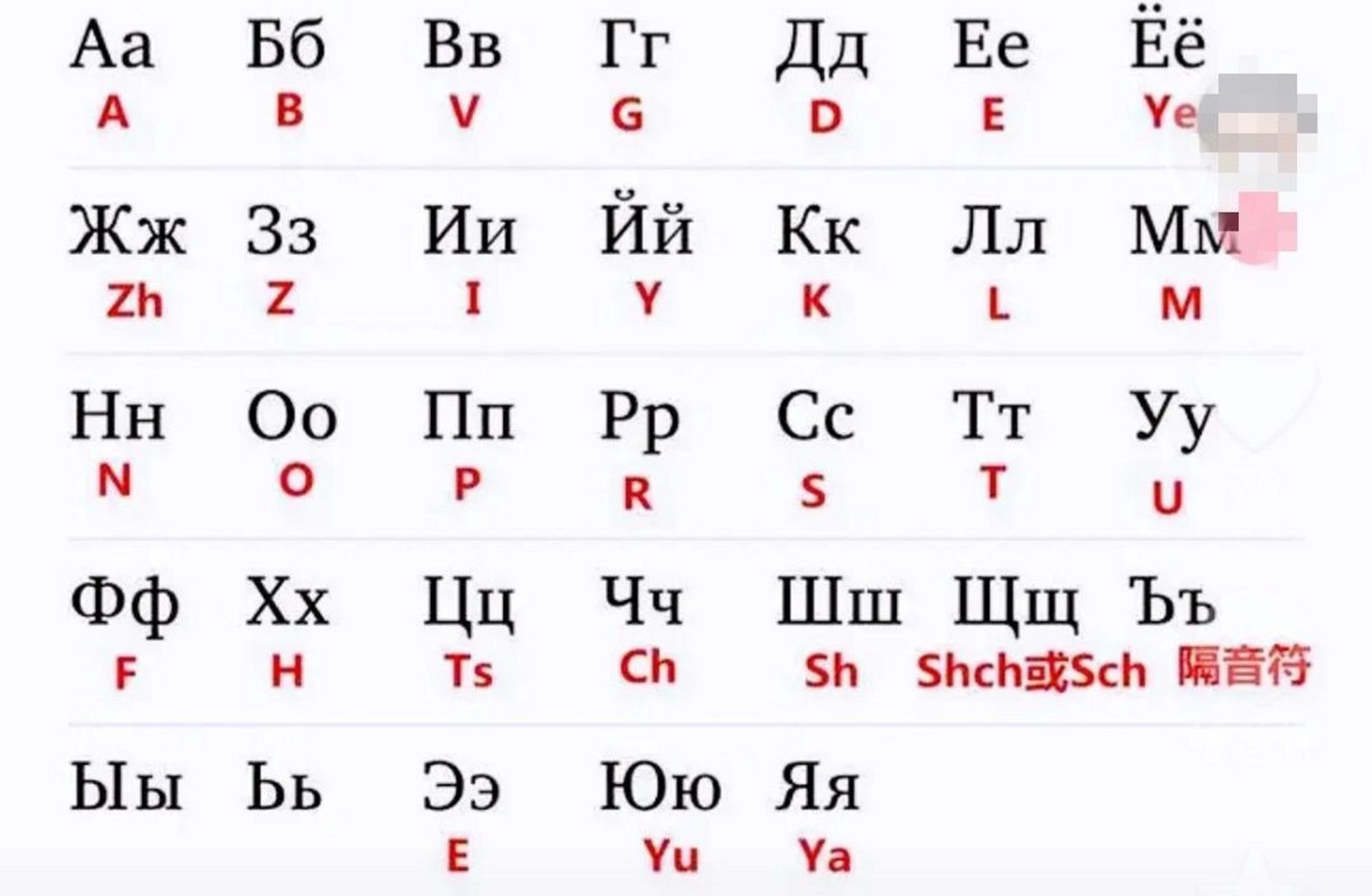 哈萨克斯坦字母表#哈萨克 哈萨克斯坦字母表#哈萨克